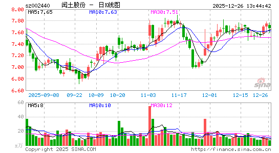 �����ɷ�