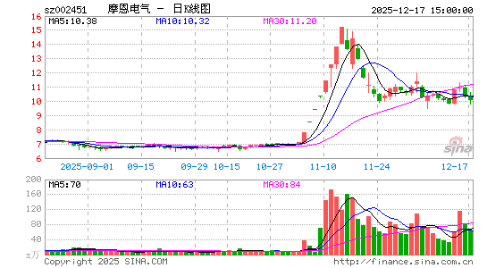 Ħ������