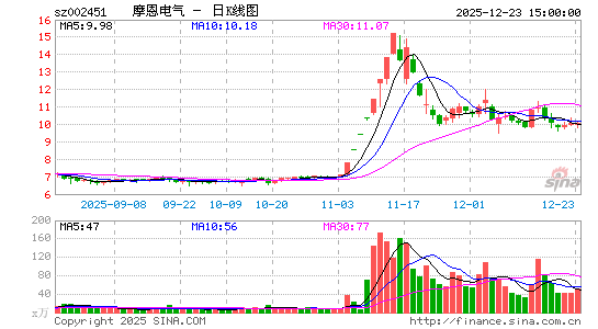 Ħ������