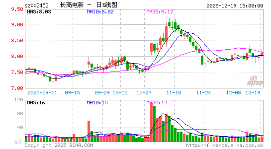 ���ߵ���