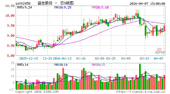 �����ɷ�