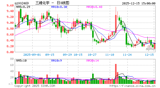 ���S���W(xu��)