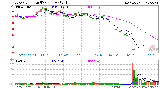 圣莱退