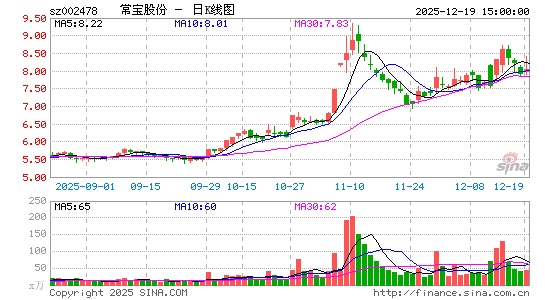 �����ɷ�