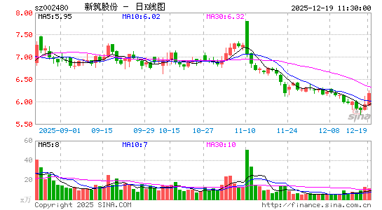 �����ɷ�