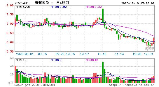 �����ɷ�