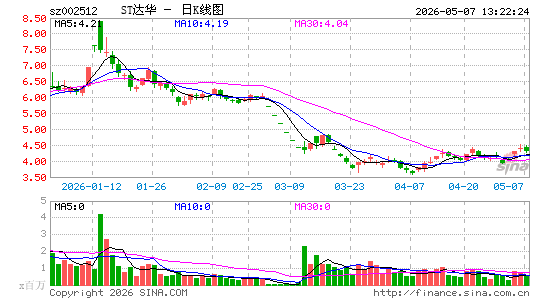�ﻪ����