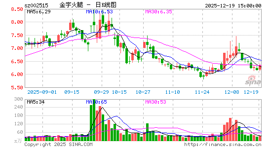 ���ֻ���