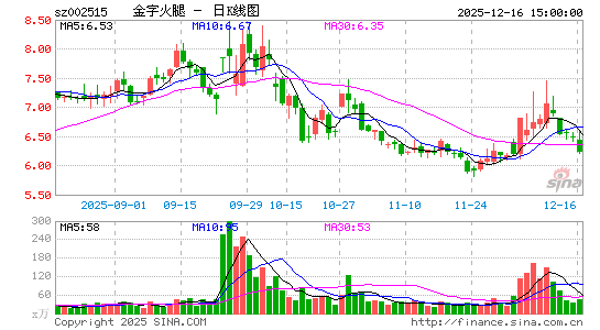 ���ֻ���