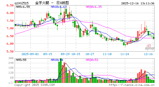 ���ֻ���