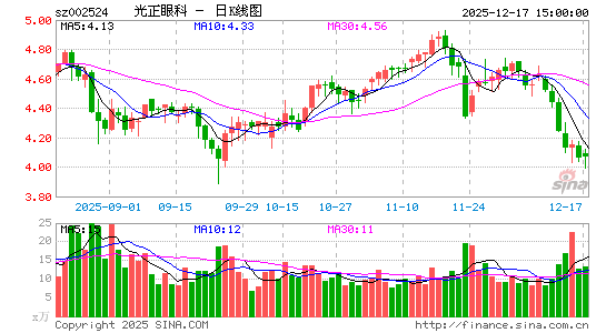 �����ۿ�