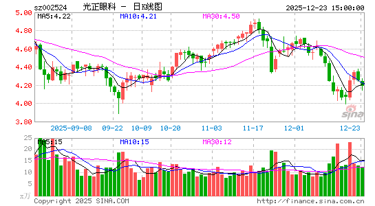 �����ۿ�