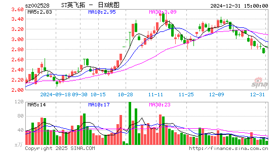 英飞拓