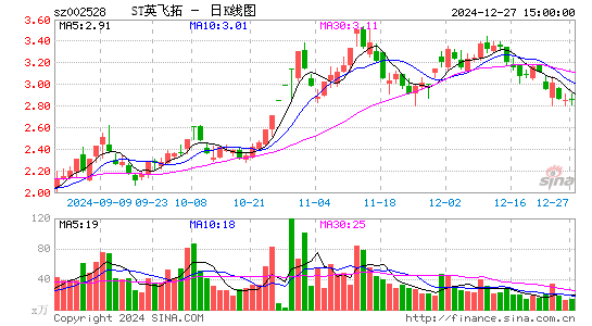 英飞拓