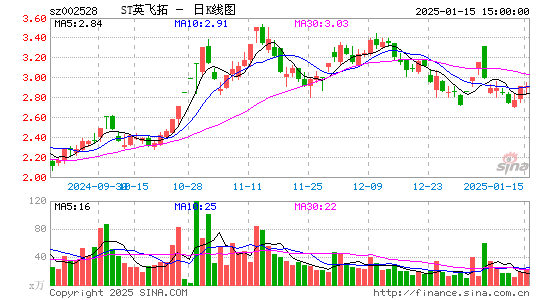 英飞拓