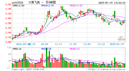 英飞拓