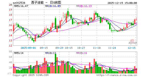 ���ӝ���