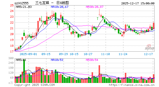 ���߻���