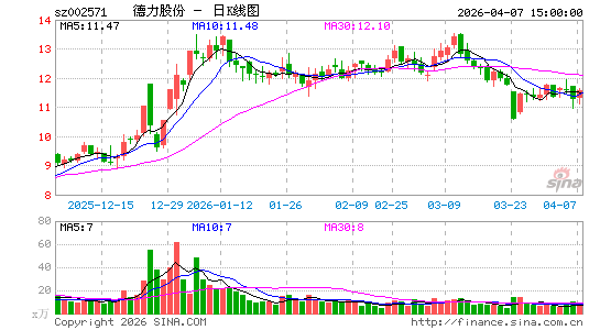 �����ɷ�