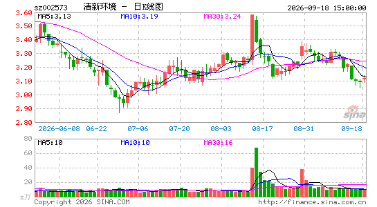���»���
