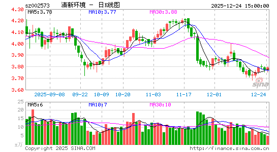 ���»���