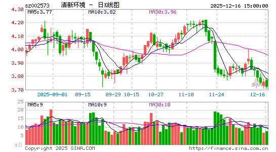 ���»���