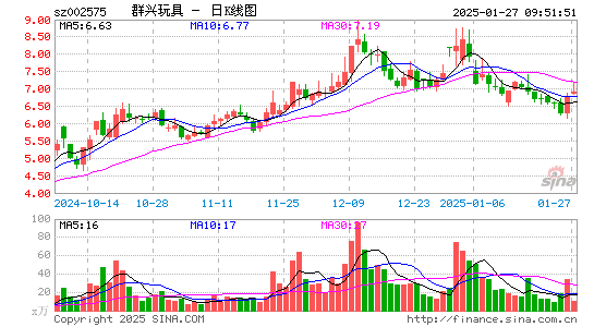 群兴玩具