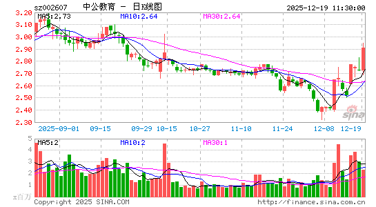 �й�����