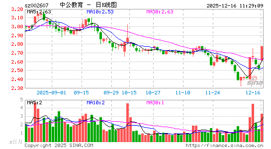 �й�����