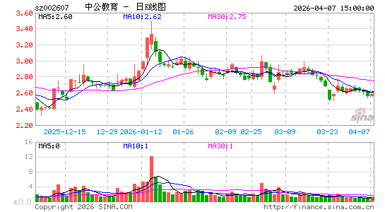 �й�����