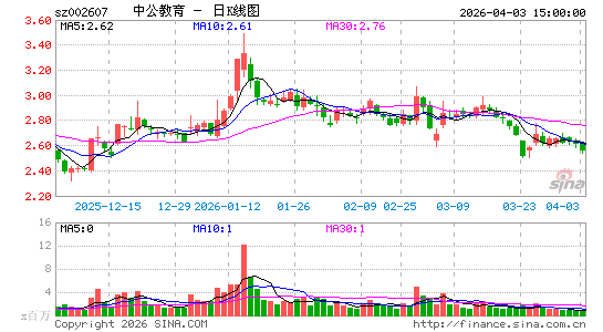 �й�����