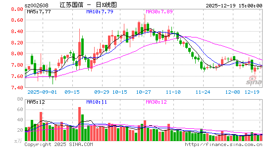 ���չ���