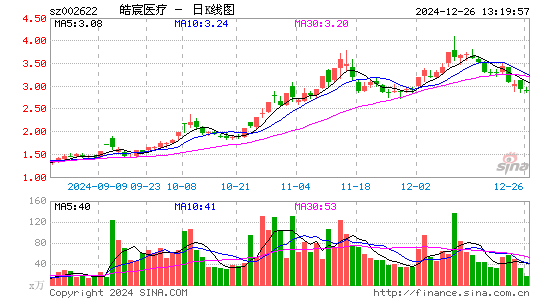 融钰集团