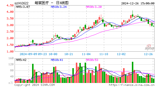 融钰集团