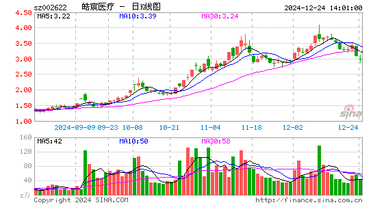 融钰集团