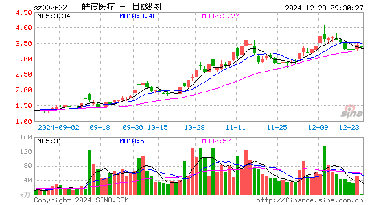 融钰集团