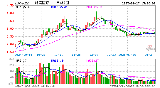 融钰集团