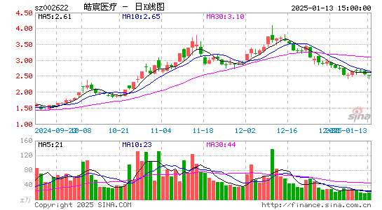 融钰集团