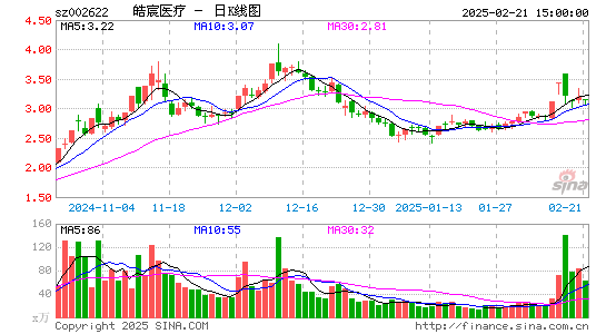 融钰集团