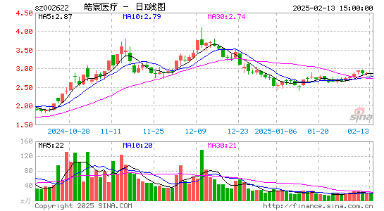 融钰集团