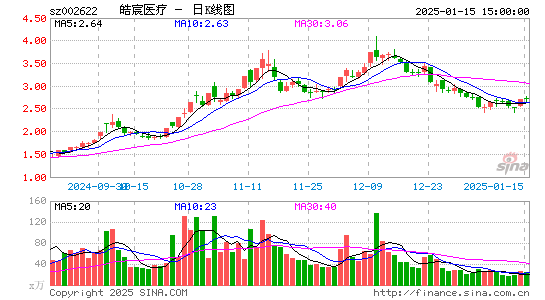 融钰集团