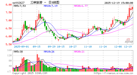 ��Ͽ����