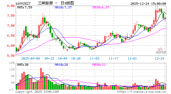 ��Ͽ����