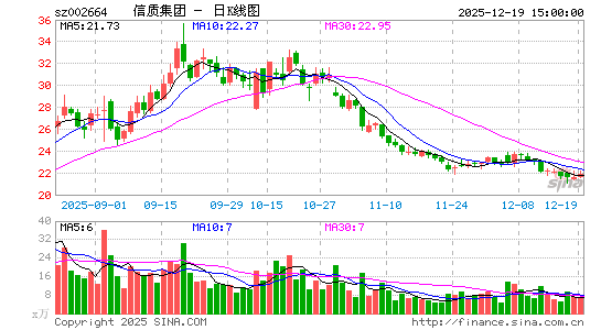 ���ʼ���