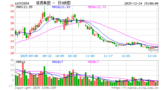 ���ʼ���