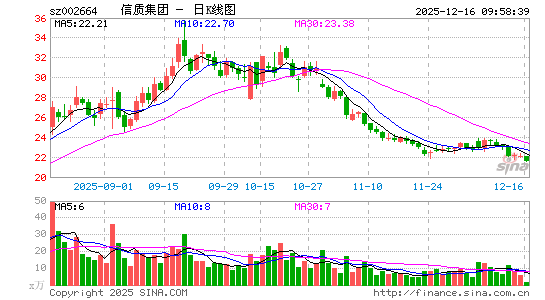 ���ʼ���