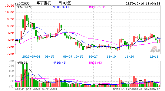 �����ػ�