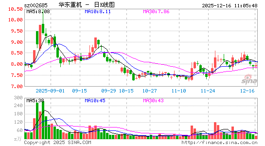 �����ػ�