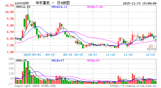 �����ػ�