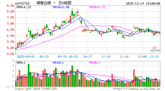 ���ϰ���